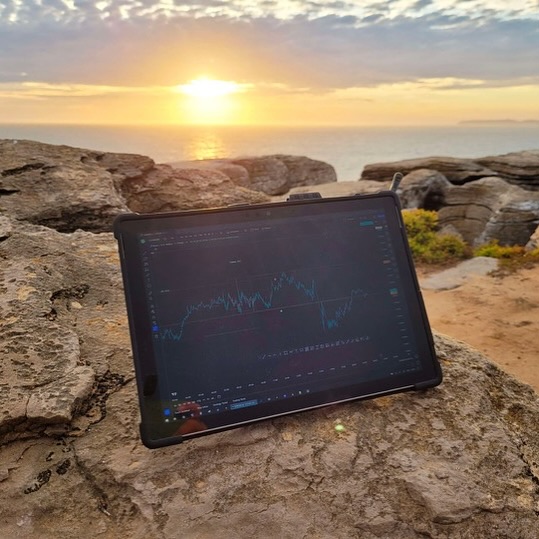 Фото от TradingView