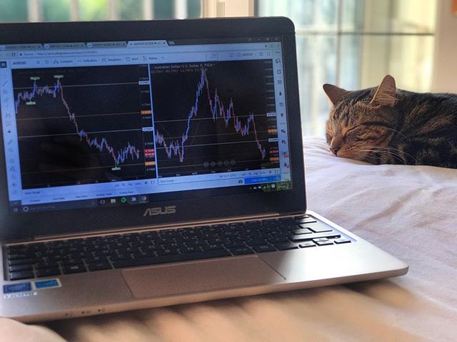 График TradingView в Instagram @miahouse9